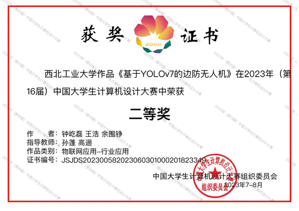 Selected Awards: BLCU