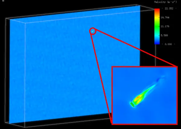 Aero-Model: Projectile Aerodynamic Modeling